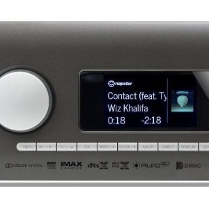 Arcam AVR21