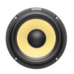 Focal ES 165 KX3E