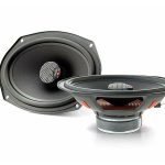 Focal ICU 690
