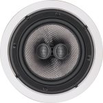 Magnat Interior IC 82