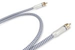 Ricable Primus Coaxial
